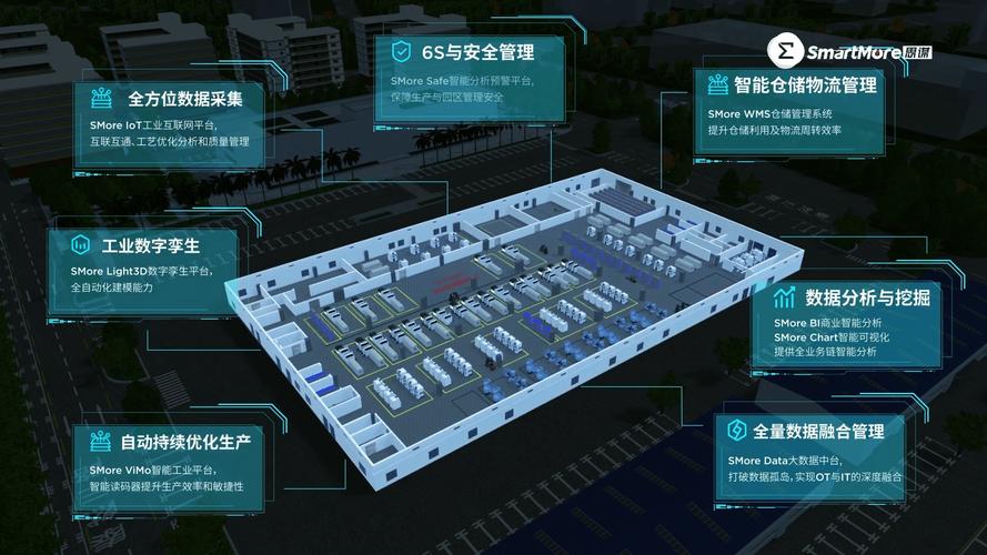 思谋科技入选中国信通院「高质量数字化转型产品及服务全景图」
